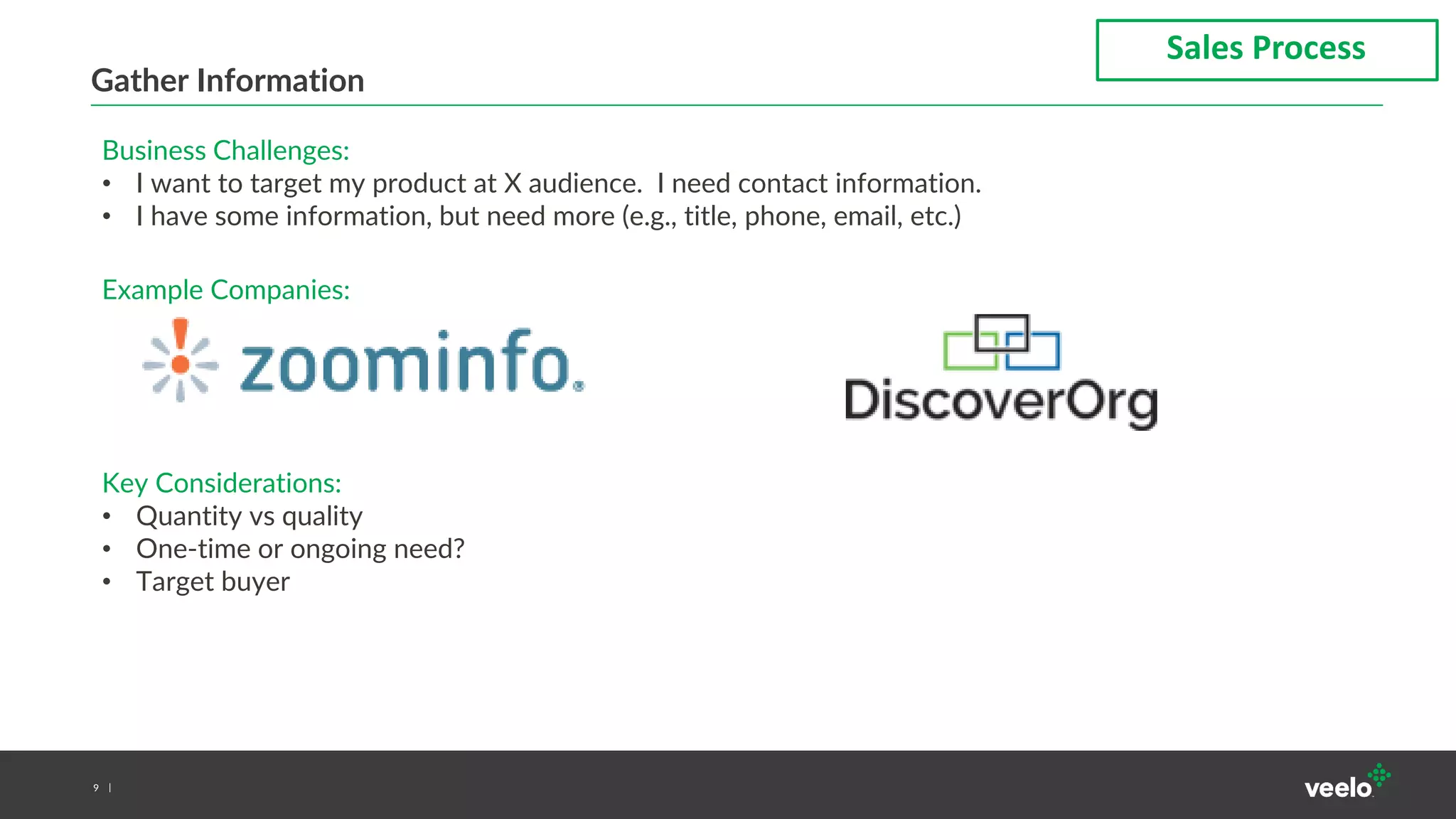 9
Gather Information
Sales Process
Business Challenges:
• I want to target my product at X audience. I need contact information.
• I have some information, but need more (e.g., title, phone, email, etc.)
Example Companies:
Key Considerations:
• Quantity vs quality
• One-time or ongoing need?
• Target buyer
 
