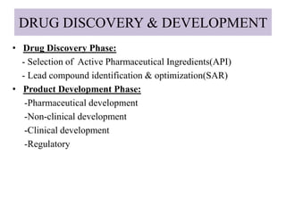 DRUG DISCOVERY & DEVELOPMENT
• Drug Discovery Phase:
- Selection of Active Pharmaceutical Ingredients(API)
- Lead compound identification & optimization(SAR)
• Product Development Phase:
-Pharmaceutical development
-Non-clinical development
-Clinical development
-Regulatory
 