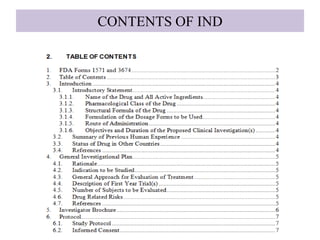 CONTENTS OF IND
 