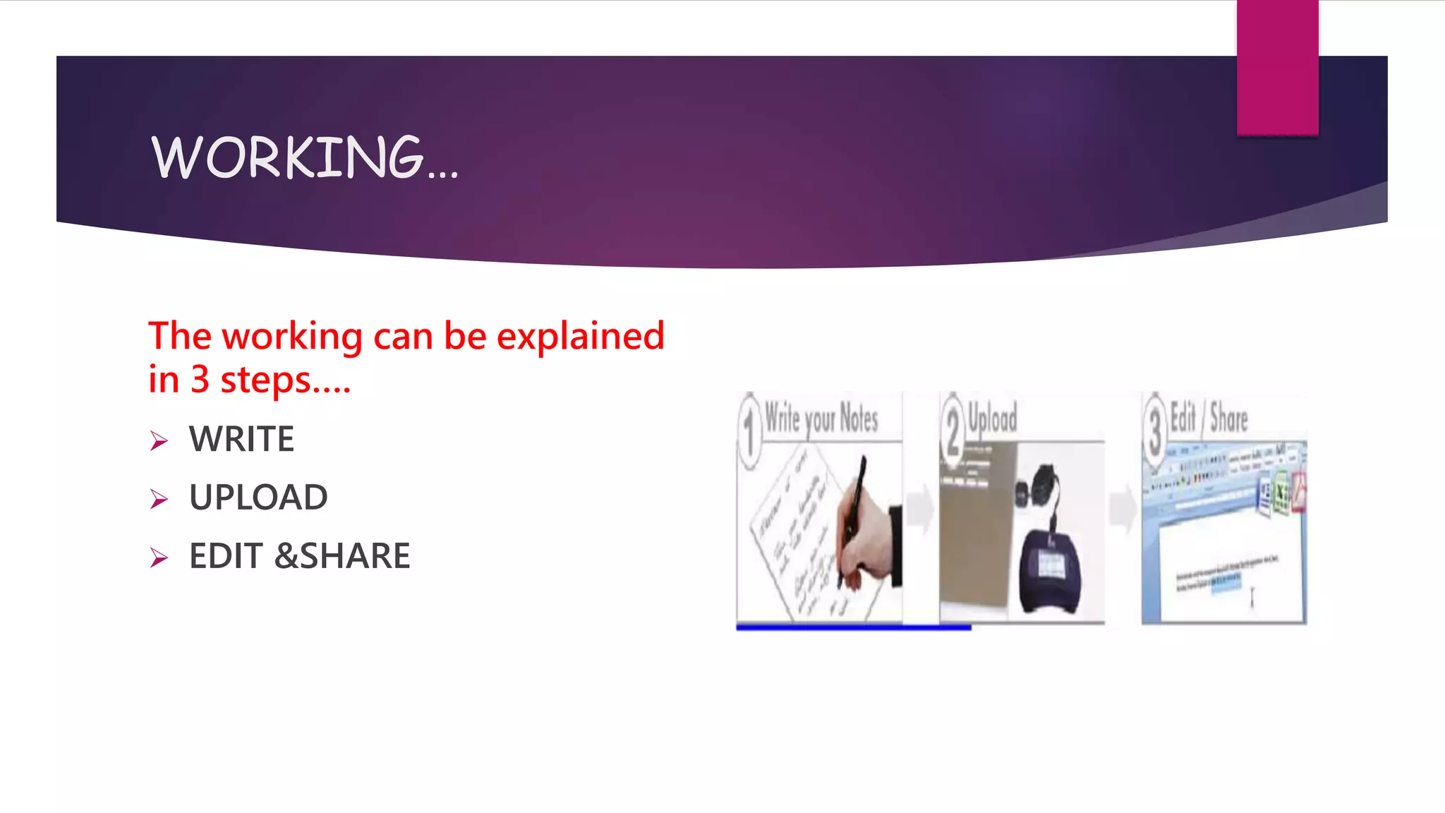 WORKING…
The working can be explained
in 3 steps….
 WRITE
 UPLOAD
 EDIT &SHARE
 