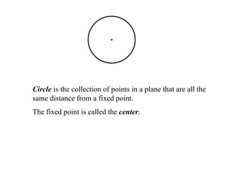 Circle is the collection of points in a plane that are all the
same distance from a fixed point.
The fixed point is called the center.