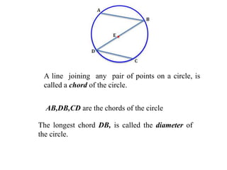 A line joining any pair of points on a circle, is
called a chord of the circle.
The longest chord DB, is called the diameter of
the circle.
AB,DB,CD are the chords of the circle