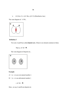16
v. A∩( B∪ C )= (A∩ B)∪ (A∩ C) (Distributive law)
The venn diagram of A∩B ,
Definition 3
Two sets A and B are called disjoint sets, if there is no element common to them.
That is, A∩ B = ᶲ.
The venn diagram of disjoint set ,
Example
A = {x : x is an even natural number }
B = {x : x is an odd natural number }
∴A∩ B = ᶲ.
Here , we say A and B are disjoint set.
 