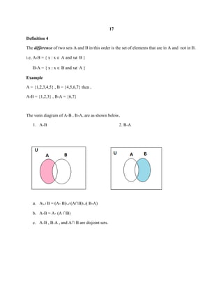 17
Definition 4
The difference of two sets A and B in this order is the set of elements that are in A and not in B.
i.e, A-B = { x : x ∈ A and x∉ B }
B-A = { x : x ∈ B and x∉ A }
Example
A = {1,2,3,4,5} , B = {4,5,6,7} then ,
A-B = {1,2,3} , B-A = {6,7}
The venn diagram of A-B , B-A, are as shown below,
1. A-B 2. B-A
a. A∪ B = (A- B)∪ (A∩B)∪( B-A)
b. A-B = A- (A ∩B)
c. A-B , B-A , and A∩ B are disjoint sets.
 