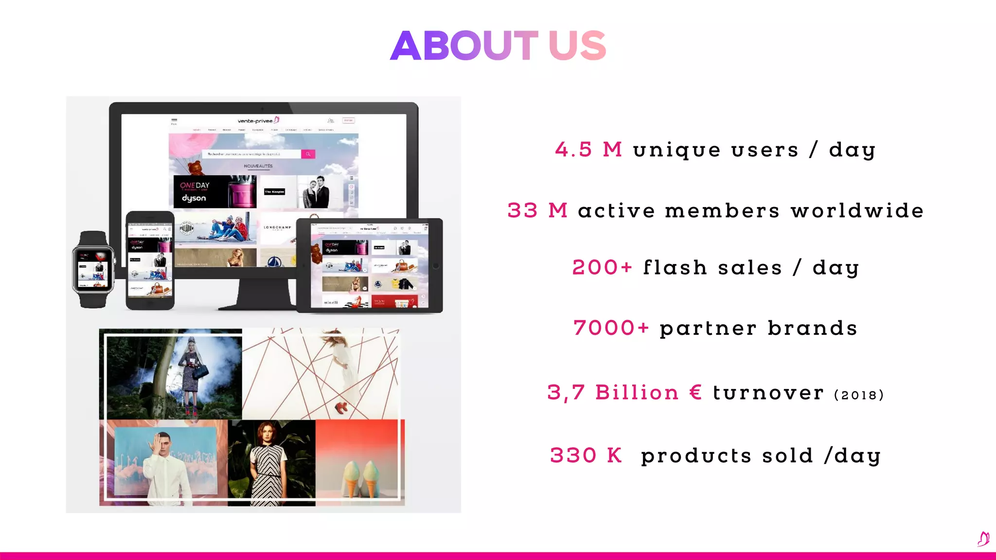 How we built an efficient program: Process of value creation for corporate & start-ups