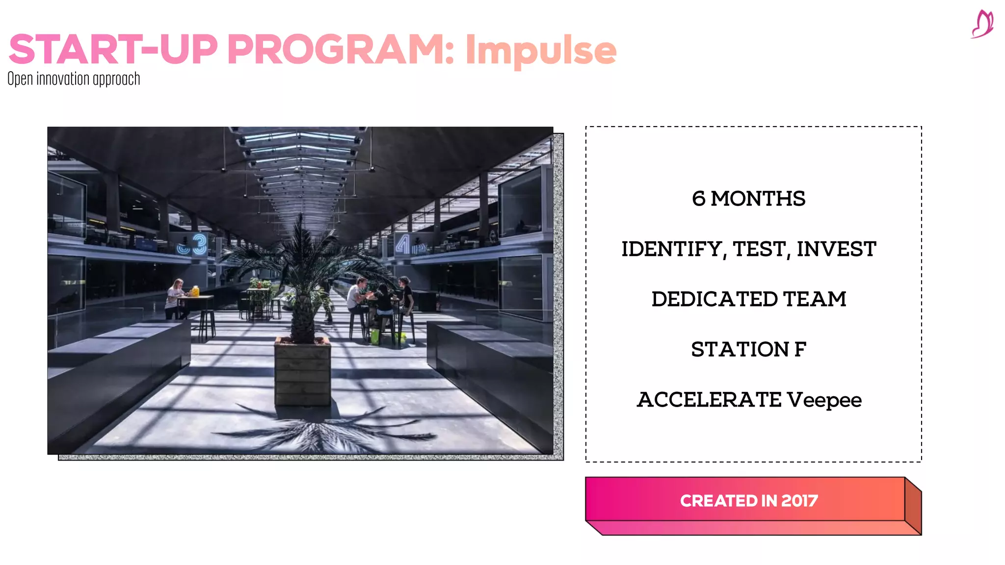 How we built an efficient program: Process of value creation for corporate & start-ups