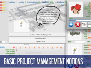 BASIC PROJECT MANAGEMENT NOTIONS
 
