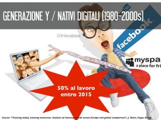 GENERAZIONE Y / NATIVI DIGITALI (1980-2000s)




                                                50% al lavoro
                                                 entro 2015


Source: “Training today, training tomorrow. Analysis of learning trends across Europe and global comparison”, J. Blain, Cegos Group
 