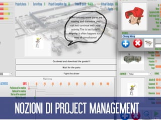 NOZIONI DI PROJECT MANAGEMENT
 