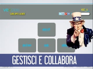 GESTISCI E COLLABORA
 