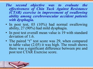 Effectiveness of Chin Tuck Against Resistance (CTAR) exercise in ...
