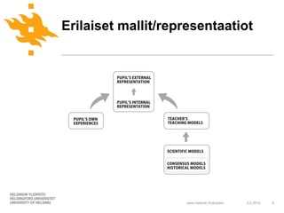 Erilaiset mallit/representaatiot




                    www.helsinki.fi/yliopisto   2.2.2010   4
 