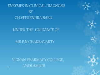 ENZYMES IN CLINICAL DIAGNOSIS 
1 
BY 
CH.VEERENDRA BABU 
UNDER THE GUIDANCE OF 
MR.P.N.CHAKRAVARTY 
VIGNAN PHARMACY COLLEGE, 
VADLAMUDI. 
 