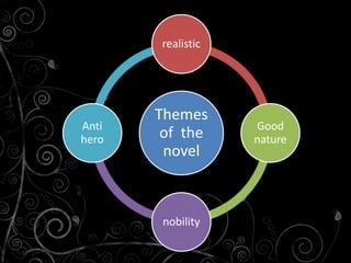 Themes
of the
novel
realistic
Good
nature
nobility
Anti
hero
 
