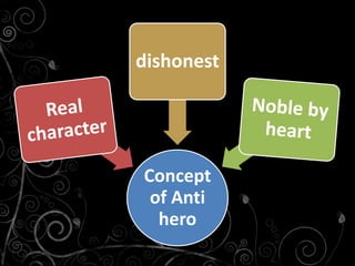 Concept
of Anti
hero
dishonest
 
