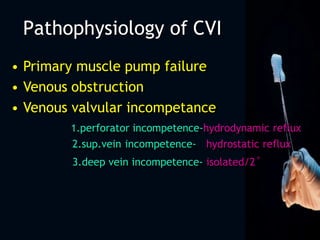 Pathophysiology of CVI
• Primary muscle pump failure
• Venous obstruction
• Venous valvular incompetance
1.perforator incompetence-hydrodynamic reflux
2.sup.vein incompetence- hydrostatic reflux
3.deep vein incompetence- isolated/2°
 