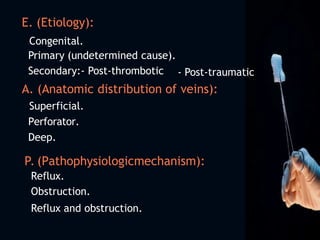 E. (Etiology):
Congenital.
Primary (undetermined cause).
Secondary:- Post-thrombotic - Post-traumatic
A. (Anatomic distribution of veins):
Superficial.
Perforator.
Deep.
P. (Pathophysiologicmechanism):
Reflux.
Obstruction.
Reflux and obstruction.
 