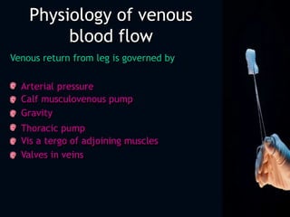 Physiology of venous
blood flow
Venous return from leg is governed by
Arterial pressure
Calf musculovenous pump
Gravity
Thoracic pump
Vis a tergo of adjoining muscles
Valves in veins
 