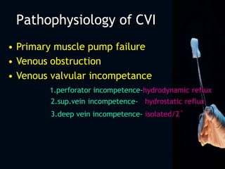 ANY RISK FACTOR INCREASED VENOUS PRESSURE
DILATION OF VEIN WALLS
STRECHING OF VALVES-VALVULAR INCOMPETENCE
REVERSAL OF BLO...