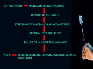 Varicose veins
• Dilated,tortuous and elongated veins
with reversal of blood flow mainly
due to valvular incompetence
• On...