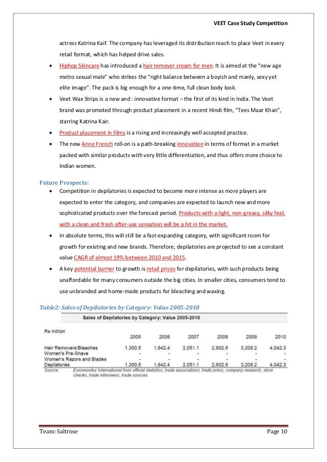 Veet case study 08 picture
