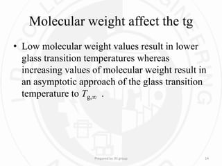 Molecular Weight affecting the Glass Transition temperature of Polymer ...
