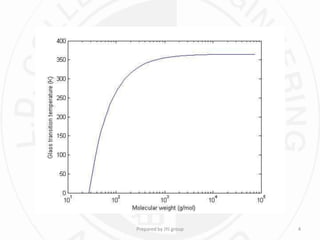 Molecular Weight affecting the Glass Transition temperature of Polymer ...