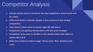 Competitor Analysis
● A large market share is owned by two big competitors; Anne French and
EU cream
● Difficult to build ...