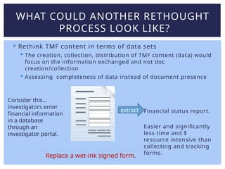  Rethink TMF content in terms of data sets
 The creation, collection, distribution of TMF content (data) would
focus on the information exchanged and not doc
creation/collection
 Assessing completeness of data instead of document presence
Financial status report.
Easier and significantly
less time and $
resource intensive than
collecting and tracking
forms.
WHAT COULD ANOTHER RETHOUGHT
PROCESS LOOK LIKE?
Consider this…
investigators enter
financial information
in a database
through an
investigator portal.
extract
Replace a wet-ink signed form.
 