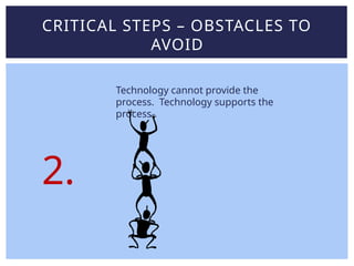 CRITICAL STEPS – OBSTACLES TO
AVOID
Technology cannot provide the
process. Technology supports the
process
2.
 