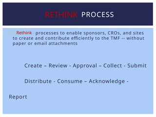  Redesign processes to enable sponsors, CROs, and sites
to create and contribute efficiently to the TMF -- without
paper or email attachments
Create – Review - Approval – Collect - Submit
Distribute - Consume – Acknowledge -
Report
REDESIGN PROCESS
Rethink
RETHINK
 