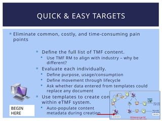  Eliminate common, costly, and time-consuming pain
points
 Define the full list of TMF content.
 Use TMF RM to align with industry – why be
different?
 Evaluate each individually.
 Define purpose, usage/consumption
 Define movement through lifecycle
 Ask whether data entered from templates could
replace any document
 Use templates to create content directly
within eTMF system.
 Auto-populate content
metadata during creation
QUICK & EASY TARGETS
BEGIN
HERE
 