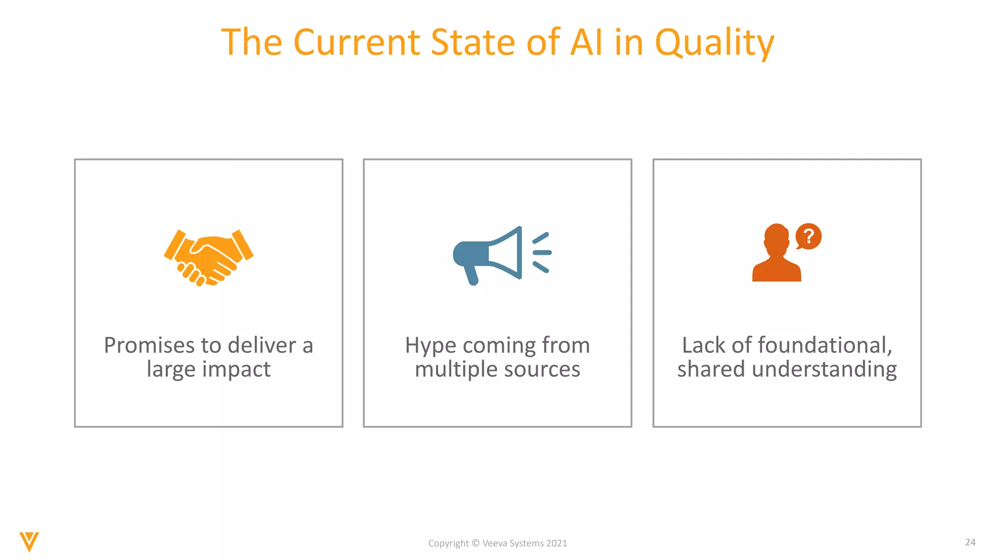 24
Copyright © Veeva Systems 2021
The Current State of AI in Quality
Lack of foundational,
shared understanding
Hype coming from
multiple sources
Promises to deliver a
large impact
 