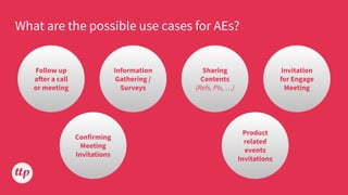 What are the possible use cases for AEs?
Follow up
after a call
or meeting
Information
Gathering /
Surveys
Sharing
Contents
(Refs, PIs, …)
Invitation
for Engage
Meeting
Product
related
events
Invitations
Confirming
Meeting
Invitations
 