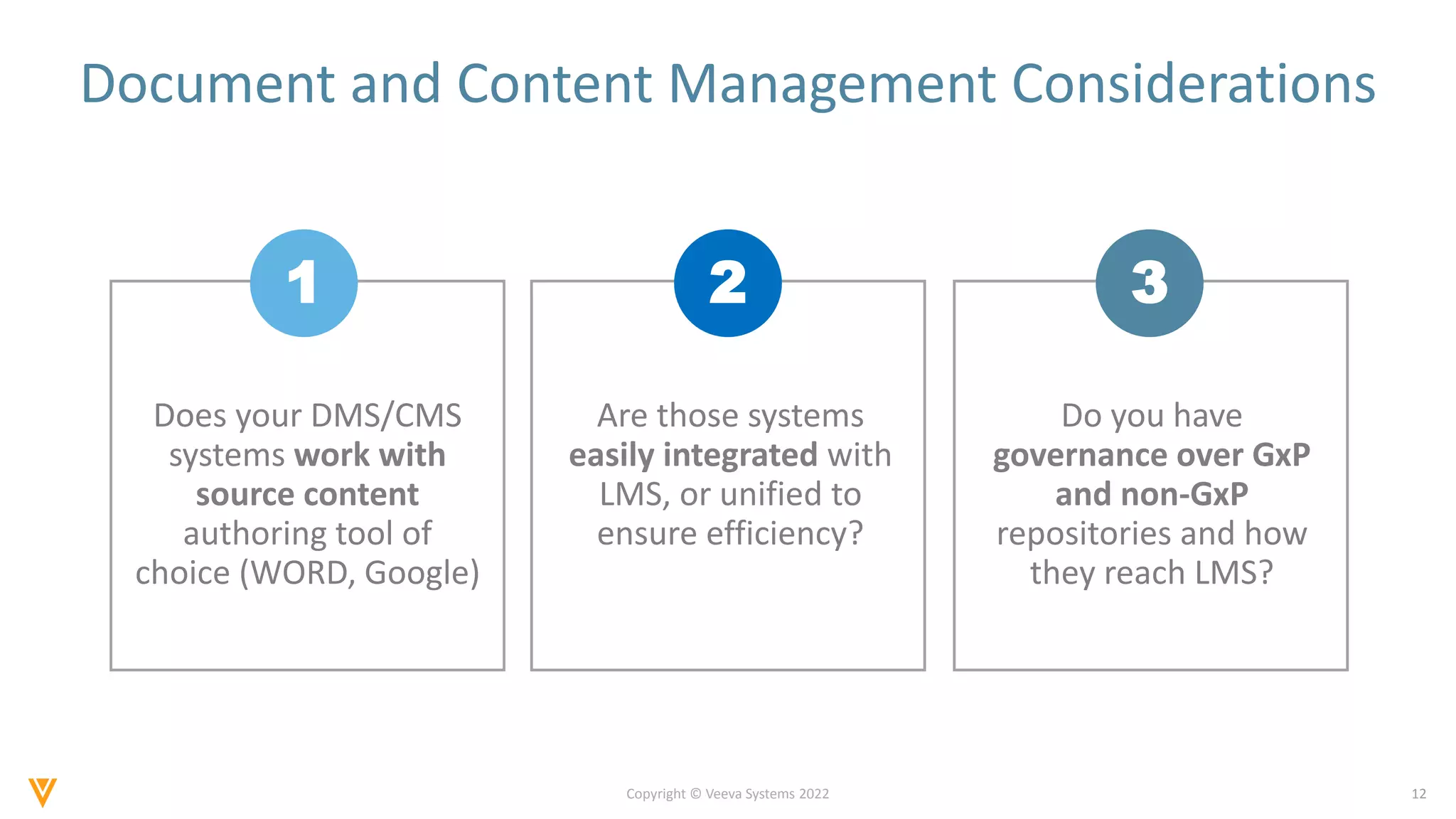 12
Copyright © Veeva Systems 2022
Document and Content Management Considerations
1 2 3
Does your DMS/CMS
systems work with
source content
authoring tool of
choice (WORD, Google)
Are those systems
easily integrated with
LMS, or unified to
ensure efficiency?
Do you have
governance over GxP
and non-GxP
repositories and how
they reach LMS?
 