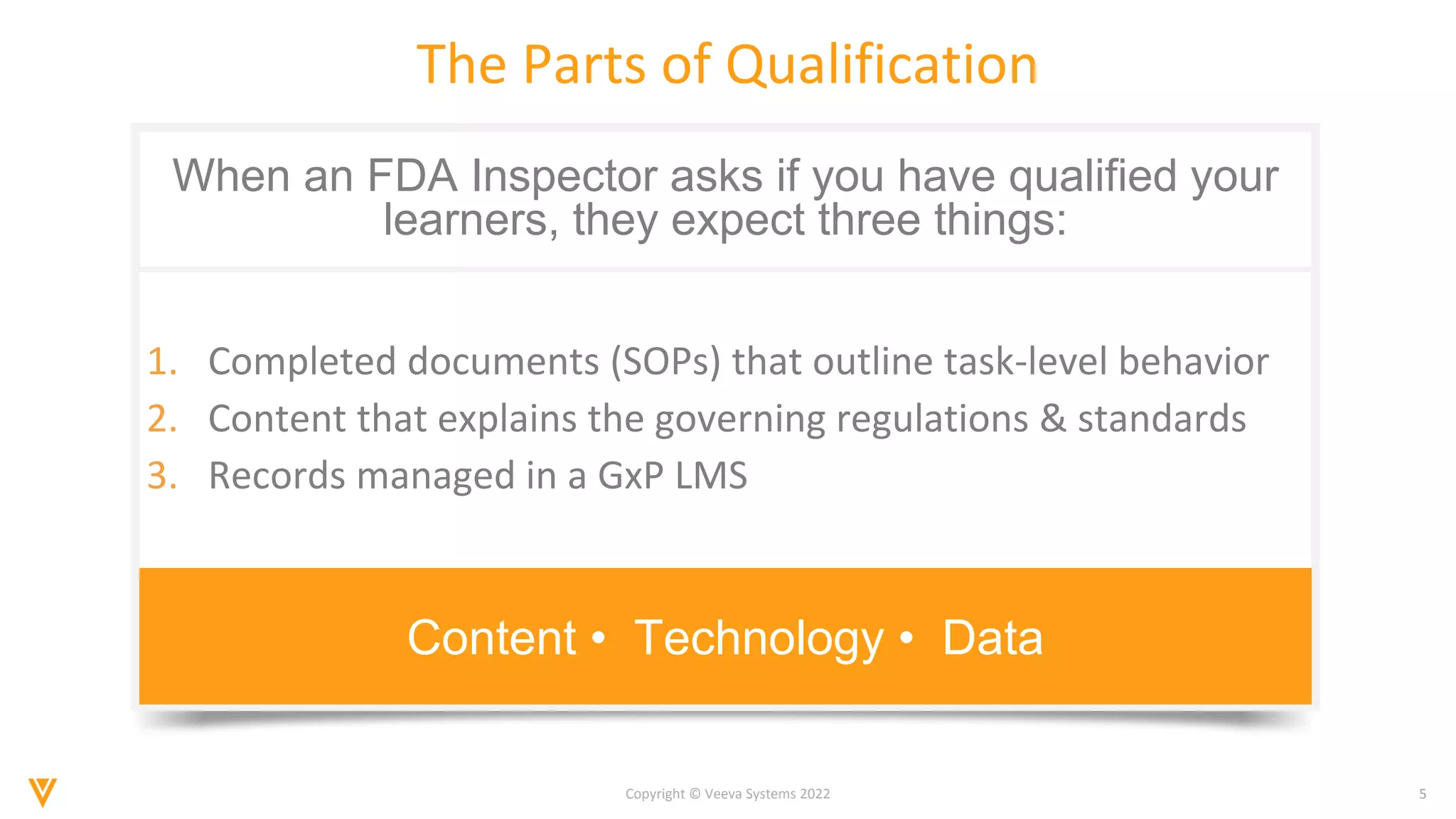 5
Copyright © Veeva Systems 2022
1. Completed documents (SOPs) that outline task-level behavior
2. Content that explains the governing regulations & standards
3. Records managed in a GxP LMS
Content • Technology • Data
The Parts of Qualification
When an FDA Inspector asks if you have qualified your
learners, they expect three things:
 