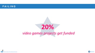 Online Games Consulting & Services @icotom
20%
F A I L I N G
video games projects get funded
 