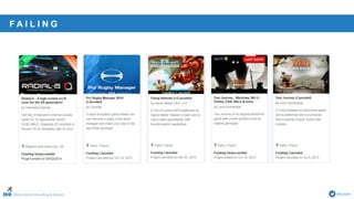 Online Games Consulting & Services @icotom
F A I L I N G
 