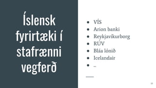 Íslensk
fyrirtæki í
stafrænni
vegferð
● VÍS
● Arion banki
● Reykjavíkurborg
● RÚV
● Bláa lónið
● Icelandair
● ...
19
 