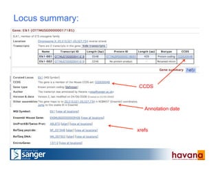 Locus summary:
CCDS
Annotation date
xrefs
 