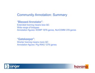 Community Annotation: Summary
“Blessed Annotator”:
Extended training means less QC
Wide range of biotypes
Annotation figures: KOMP 1876 genes, NorCOMM 378 genes
“Gatekeeper”:
Shorter training means more QC
Annotation figures: Pig IRAG 1276 genes
 