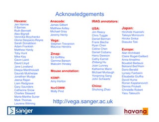Acknowledgements
Havana:
Jen Harrow
If Barnes
Ruth Bennett
Alex Bignell
Veronika Boychenko
Gloria Despacio-Reyes
Sarah Donaldson
Adam Frankish
Matthew Hardy
Toby Hunt
Mike Kay
Gavin Laird
David Lloyd
Jane Loveland
Deepa Manthravadi
Gaurab Mukherjee
Jonathan Mudge
Jeena Rajan
Liam Redgrave
Gary Saunders
Catherine Snow
Charles Steward
Marie-Marthe Suner
Mark Thomas
Laurens Wilming
Anacode:
James Gilbert
Matthew Astley
Michael Gray
Jeremy Henty
Vega:
Stephen Trevanion
Maurice Hendrix
Zmap:
Ed Griffiths
Gemma Barson
Malcolm Hinsley
Mouse annotation:
KOMP:
Amy Horton
NorCOMM:
Molly Pind
http://vega.sanger.ac.uk
IRAG annotators:
USA:
Jim Reecy
Chris Tuggle
Daniel Berman
Frank Blecha
Ryan Chen
Celine Chen
Daniel Ciobanu
Harry Dawson
Cathy Earnst
Zhiliang Hu
Joan Lunney
Katherine Mann
Michael Murtaugh
Yongming Sang
John Schwartz
China:
Shuhong Zhao
Japan:
Hirohide Huenishi
Takeya Morozumi
Hiroke Sinkai
Diasuke Toki
Europe:
Alan Archibald
Claire Rogel-Gaillard
Anna Anselmo
Bouabid Badauoi
Betrand Bed’Hom
Dario Beraldi
Lynsey Fairbairn
Elisabetta Giuffra
David Hume
Ronan Kapetanovich
Dennis Prickett
Christelle Robert
Yasu Takeuchi
 