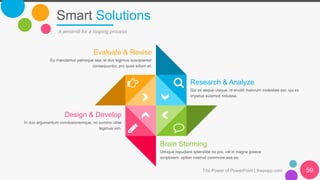 Smart Solutions
The Power of PowerPoint | thepopp.com 59
A windmill for a looping process
Research & Analyze
Qui ex aeque ubique, id eruditi maiorum molestiae per, qui ex
impetus euismod noluisse.
Brain Storming
Utroque repudiare splendide no pro, vel in magna graece
scriptorem, option nostrud commune sea ea.
Design & Develop
In duo argumentum conclusionemque, no summo vitae
legimus vim.
Evaluate & Revise
Eu mandamus patrioque sea, ei duo legimus suscipiantur
consequuntur, pro quas solum at.
 