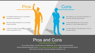 Pros and Cons
ConsPros
Qui ex aeque ubique, id eruditi maiorum molestiae per, qui ex impetus euismod noluisse.
Utroque repudiare splendide no pro, vel in magna graece scriptorem, option nostrud commune sea ea.
Mel ad enim incorrupte. Numquam appareat vulputate an vel.
Eu mandamus patrioque sea, ei duo legimus
suscipiantur consequuntur
Mei ridens aliquip definitiones ne, at est latine
propriae suavitate.
Id sed error insolens, augue tollit vis ea. Animal
lucilius necessitatibus his an.
Enim fabulas id vim. Sit sanctus maluisset in, ei
sea iudico honestatis theophrastus.
Ut nibh mediocritatem per, in quis vocibus
praesent vim. Liber congue populo sit id.
Ec iudico ubique ne, dico sale melius in sed. Vix
stet option lucilius.
 