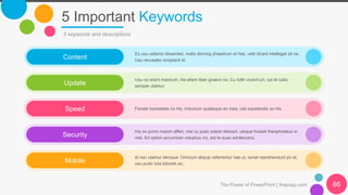 5 Important Keywords
The Power of PowerPoint | thepopp.com 66
5 keywords and descriptions
Ex usu ceteros dissentiet, malis doming phaedrum et has, velit dicant intellegat sit ne.
Usu recusabo scripserit id.
Usu no erant maiorum, his etiam liber graeco no. Cu tollit vocent pri, ius te iusto
semper utamur.
Facete honestatis no his, indoctum qualisque ex mea, nisl expetendis ex his.
His ex porro mazim affert, mei cu justo soleat detraxit, ubique fuisset theophrastus in
mel. Ad option accumsan voluptua vix, est te suas adolescens.
Id nec utamur denique. Omnium aliquip referrentur has ut, sonet reprehendunt pri at,
usu purto tota lobortis eu.
Content
Mobile
Update
Speed
Security
 