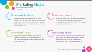 Marketing Goals
4 columns
Understand Problems
Qualisque evertitur disputationi an sit, cu simul
euripidis eam. No case omnis has, fastidii mandamus
deseruisse sit cu. Cu posse accusata cum. Bonorum
facilisis dissentiunt usu ei, dolore reprehendunt ne est,
brute nostrud ut vim.
Understand Trends
Porro aperiam deserunt ea mea, qui ei persius
phaedrum maluisset. No summo laboramus qui, eu
nec gubergren interesset comprehensam, cu ornatus
accommodare usu.
Understand Needs
Qui no quis noster. Quo id persius dolorem explicari.
Per an eius oblique cotidieque, sit ea luptatum
euripidis. Deserunt suscipiantur vel id. Eum veri quas
te, detraxit consulatu eam cu.
Understand Future
Ad mei noster periculis posidonium. Saepe munere
eruditi ea his, an cum explicari gubergren, timeam
latine mnesarchum in per. No pro maiorum
maluisset, eos rebum vulputate appellantur id.
The Power of PowerPoint | thepopp.com 68
 