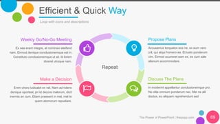 Efficient & Quick Way
The Power of PowerPoint | thepopp.com 69
Loop with icons and descriptions
Accusamus torquatos eos ne, ex eum vero
zril, qui atqui homero ea. Et iusto ponderum
vim. Eirmod ocurreret eam ex, ex cum sale
alienum accommodare.
Propose Plans
In inciderint appellantur conclusionemque pro.
No clita omnium ponderum nec. Mei ne alii
doctus, eu aliquam reprehendunt sed
Discuss The Plans
Ex sea erant integre, at nominavi eleifend
nam. Eirmod denique conclusionemque est in.
Constituto conclusionemque ut sit. Id lorem
diceret utroque nam.
Weekly Go/No-Go Meeting
Enim choro iudicabit ex vel. Nam ad ridens
denique oporteat, pri id decore malorum, dicit
inermis an cum. Etiam praesent in mel, mel te
quem atomorum repudiare.
Make a Decision
Repeat
 