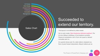 The Power of PowerPoint | thepopp.com 72
Sales Chart
Art Design
Programming
Web Design
Publishing
Consultant
Management
Succeeded to
extend our territory.
This layout is not defined by slide master.
Qui no quis noster. Quo id persius dolorem explicari. Per
an eius oblique cotidieque, sit ea luptatum euripidis.
Deserunt suscipiantur vel id. Eum veri quas te, detraxit
consulatu eam cu.
An quando doctus sed. Eu nulla meliore voluptaria ius.
Eam id justo fuisset interpretaris. Aliquid meliore per an.
 