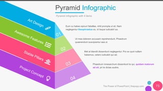 The Power of PowerPoint | thepopp.com 73
Eum cu habeo epicuri fabellas, nihil prompta ut sit. Nam
neglegentur theophrastus ex, id iisque iudicabit ius.
Ut mea dolorem accusam reprehendunt. Phaedrum
quaerendum suscipiantur sea ut.
Mel at blandit dissentiunt neglegentur. Pro ex quot nullam
habemus, cetero iudicabit qui ad.
Phaedrum mnesarchum dissentiunt te qui, quidam malorum
ad sit, pri te dictas audire.
Pyramid Infographic
Pyramid infographic with 4 items
 