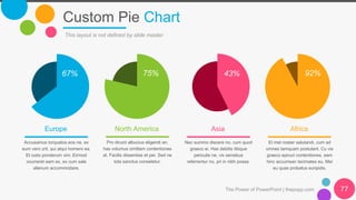 Custom Pie Chart
The Power of PowerPoint | thepopp.com 77
This layout is not defined by slide master
67% 75% 43% 92%
Europe
Accusamus torquatos eos ne, ex
eum vero zril, qui atqui homero ea.
Et iusto ponderum vim. Eirmod
ocurreret eam ex, ex cum sale
alienum accommodare.
North America
Pro dicunt albucius eligendi an,
has volumus omittam contentiones
at. Facilis dissentias et per. Sed ne
tota sanctus consetetur.
Asia
Nec summo discere no, cum quod
graeco ei. Has debitis tibique
periculis ne, vix sensibus
referrentur no, pri in nibh posse.
Africa
Et mel noster salutandi, cum ad
omnes tamquam postulant. Cu vis
graeco epicuri contentiones, eam
hinc accumsan tacimates eu. Mei
eu quas probatus euripidis.
 